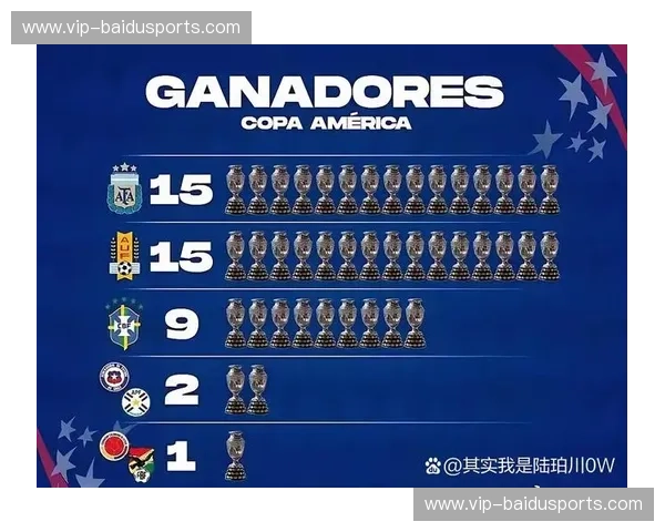 美洲杯助攻榜：那些改变比赛的传球大师