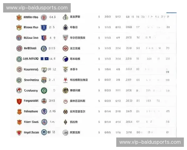 欧冠2026积分榜：风云再起的荣耀与悬念