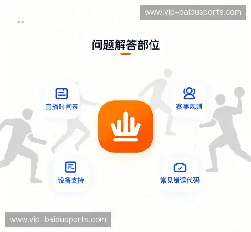 用户FAQ站